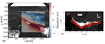 Observations of Wave‐Breaking Direction and Energy Spread