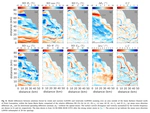 Submesoscale current effects on surface waves